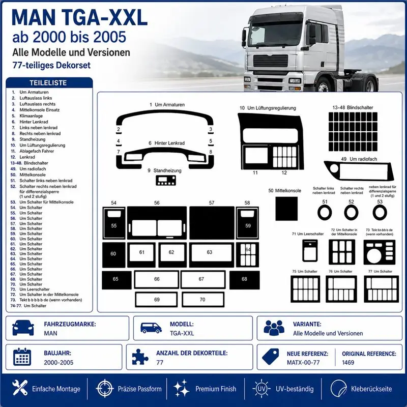 MAN TGA-XXL 2000-2005 kit cruscotto 3D, 77 pezzi
