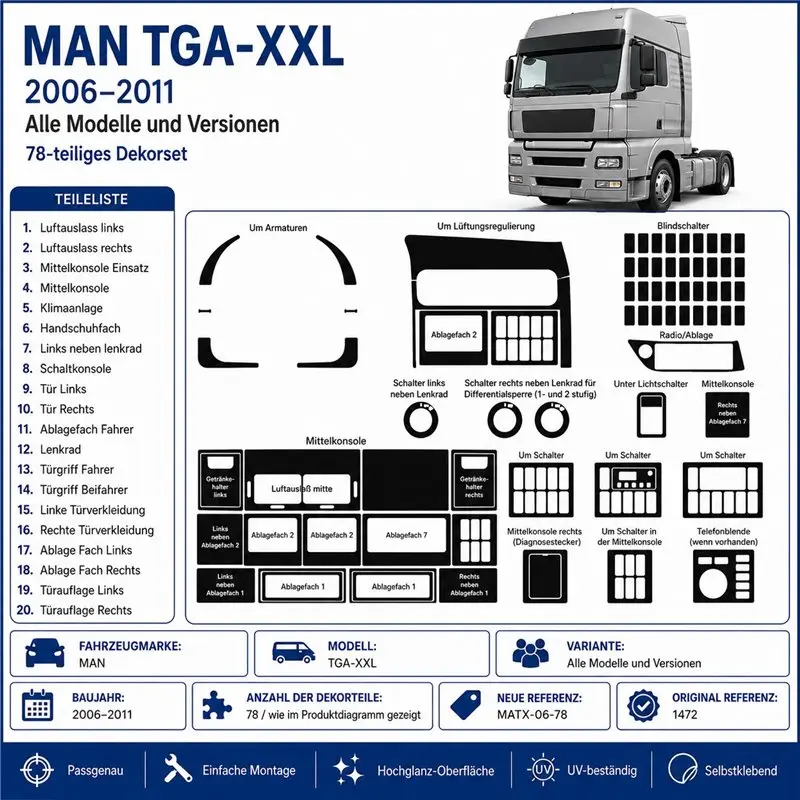 MAN TGA-XXL 2006+ kit cruscotto 3D, 78 pezzi