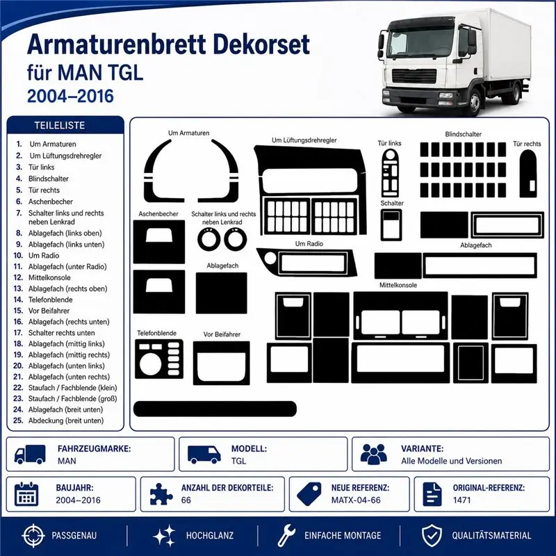MAN TGL 2004+ kit cruscotto 3D, 66 pezzi