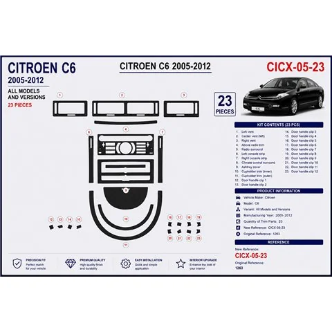 Citroen C6 2005-2012 kit cruscotto 3D, 23 pezzi 2
