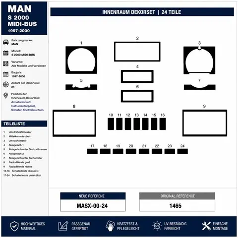 MAN S 2000 1997-2000 kit cruscotto 3D, 24 pezzi