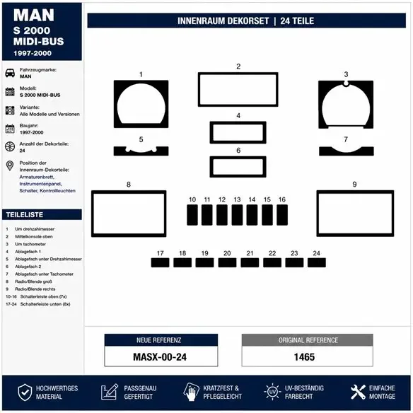 MAN S 2000 1997-2000 kit cruscotto 3D, 24 pezzi