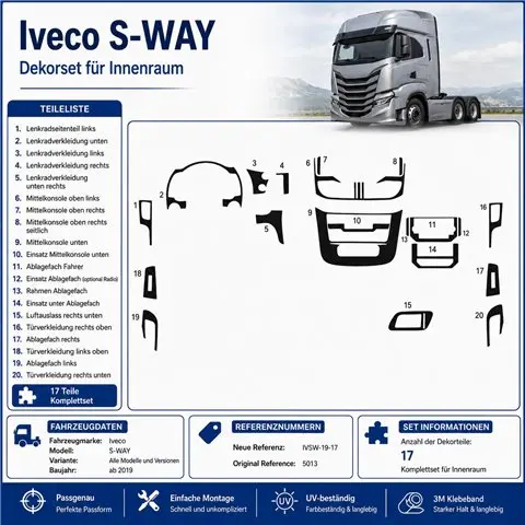 Iveco S-WAY 2019 kit rivestimento cruscotto e interni 3D 17 pezzi 2