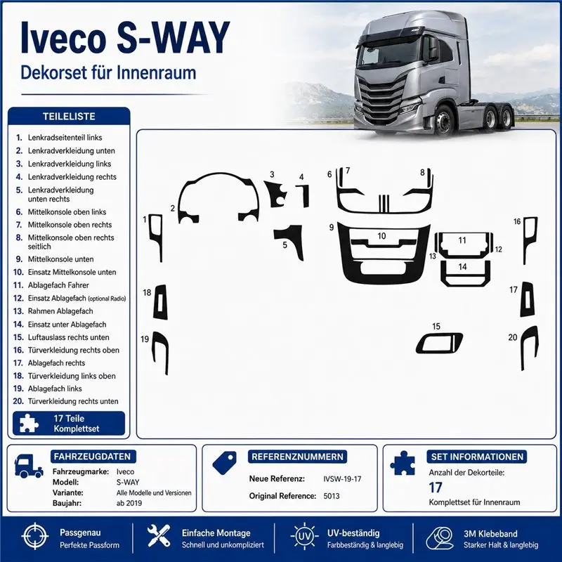 IVECO S-WAY 2019 kit cruscotto 3D, 17 pezzi