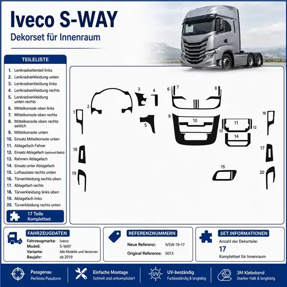 IVECO S-WAY 2019 kit cruscotto 3D, 17 pezzi