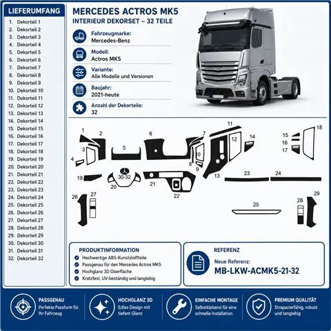 Mercedes-Benz Actros MK5 2021-in poi set completo kit rivestimento cruscotto e interni 3D 32 pezzi 2
