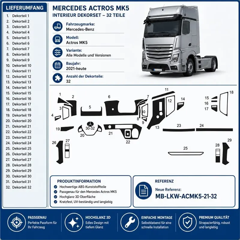 Mercedes Actros MK5 ab 2021 set completo kit cruscotto 3D, 32 pezzi