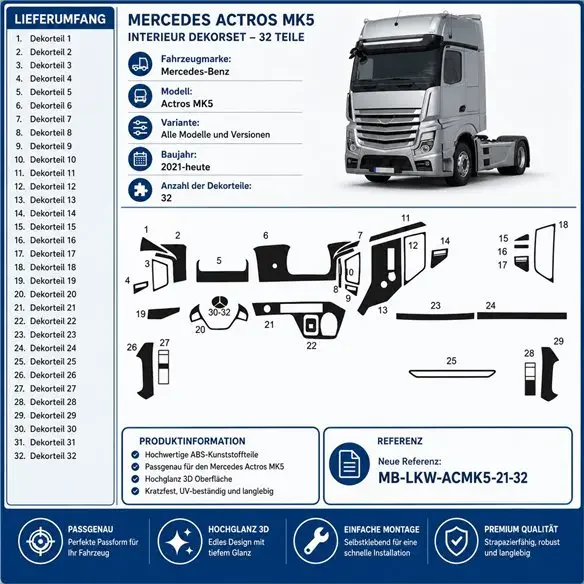 Mercedes Actros MK5 ab 2021 set completo kit cruscotto 3D, 32 pezzi
