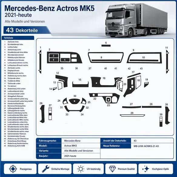 Mercedes Actros MK5 ab 2021 set completo kit cruscotto 3D, 43 pezzi