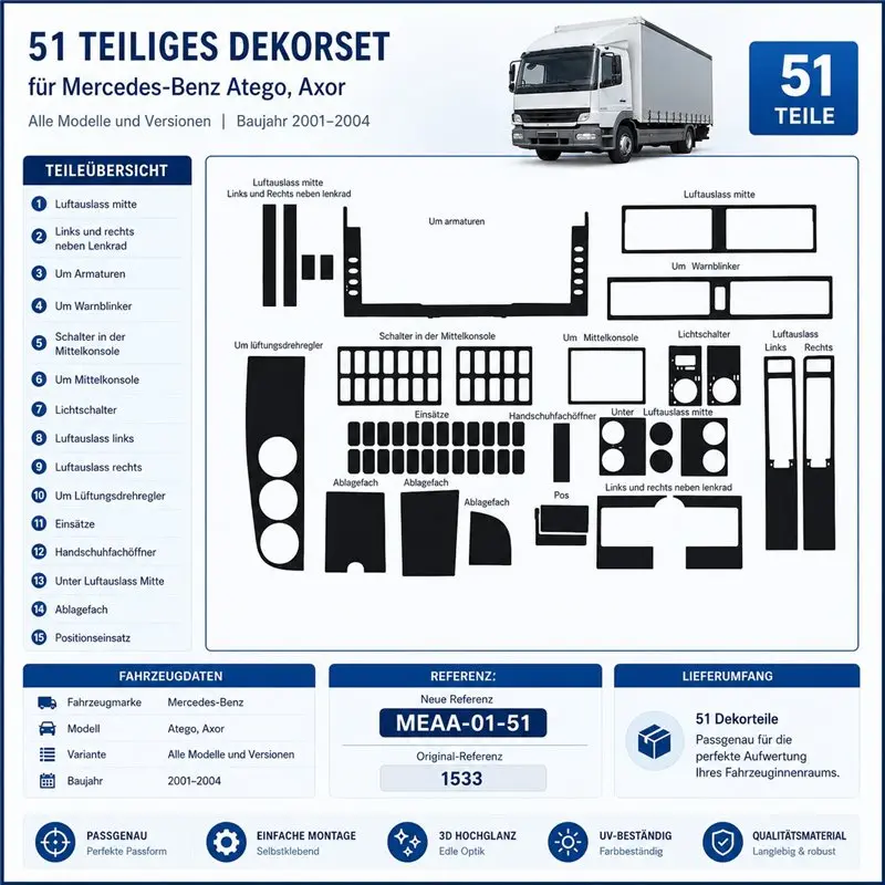 Mercedes Atego-Axor 2001-2004 kit cruscotto 3D, 51 pezzi