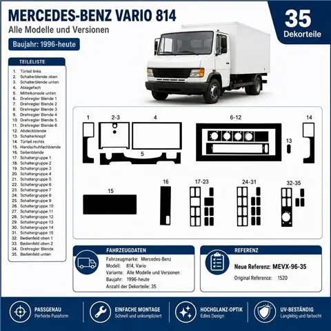 Mercedes 814 Vario 1996+ kit cruscotto 3D, 35 pezzi 2