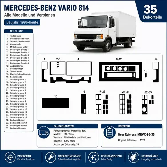 Mercedes 814 Vario 1996+ kit cruscotto 3D, 35 pezzi