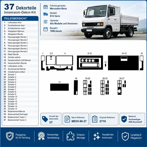 Mercedes 814 Vario 1996+ kit cruscotto 3D, 37 pezzi 2