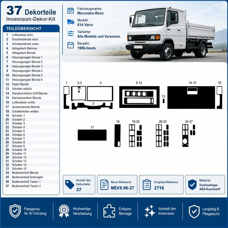 Mercedes 814 Vario 1996+ kit cruscotto 3D, 37 pezzi