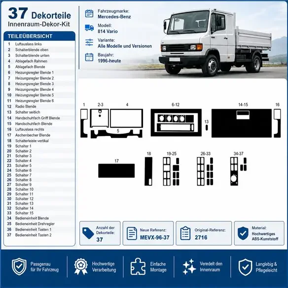 Mercedes 814 Vario 1996+ kit cruscotto 3D, 37 pezzi