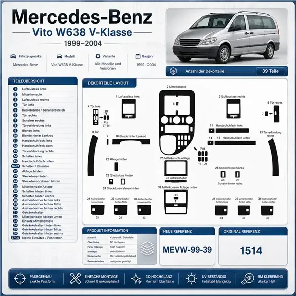 Mercedes Vito W638 V-Klasse 1999-2004 kit cruscotto 3D, 39 pezzi