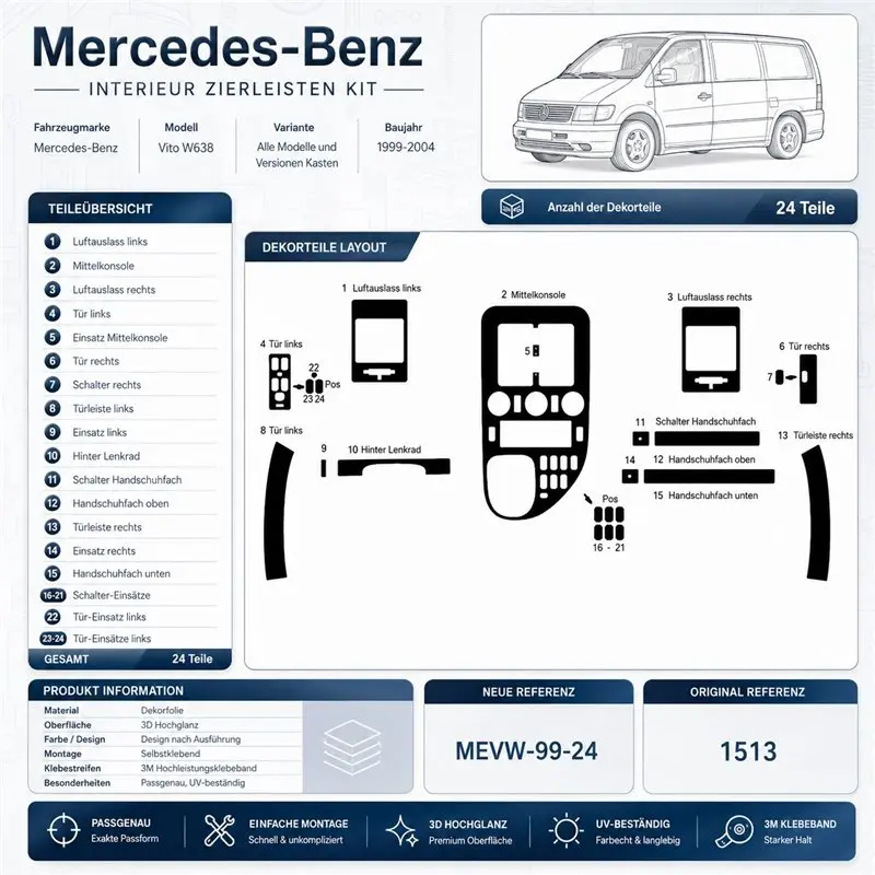 Mercedes Vito W638 1999-2004 kit cruscotto 3D, 24 pezzi