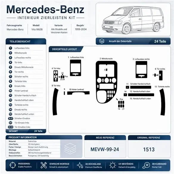 Mercedes Vito W638 1999-2004 kit cruscotto 3D, 24 pezzi