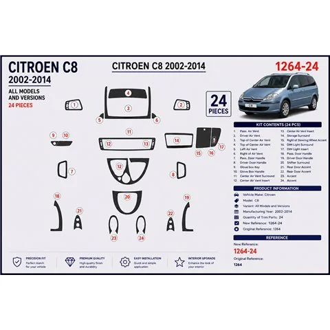 Citroen C8 2002-2014 kit cruscotto 3D, 24 pezzi