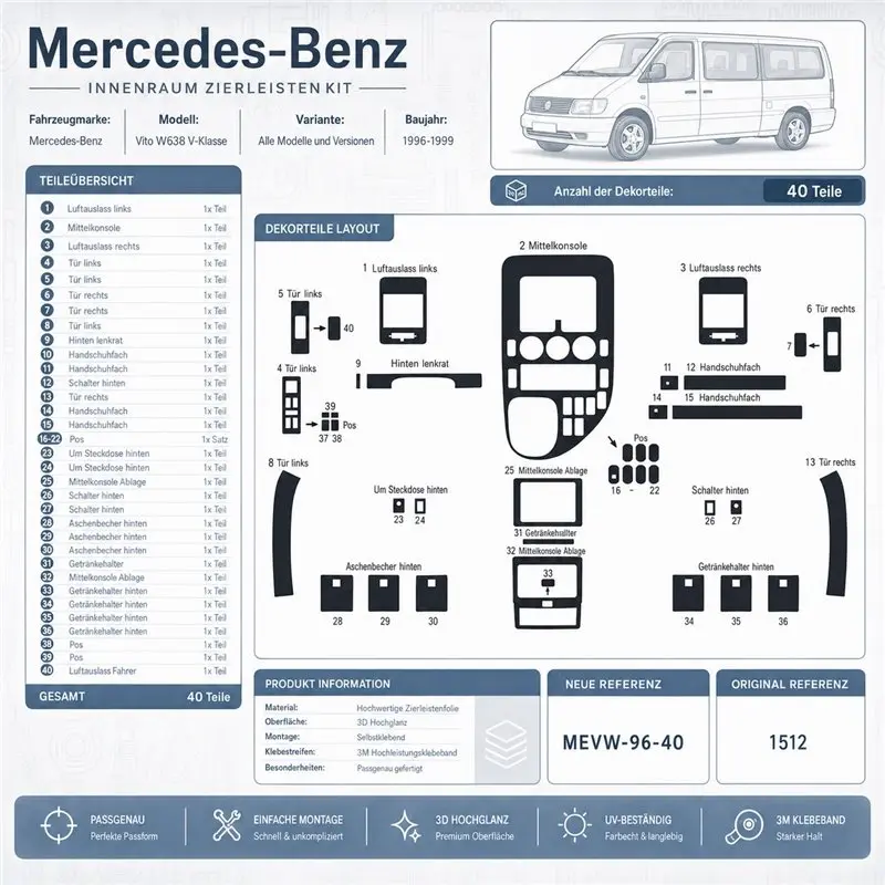 Mercedes Vito W638 V-Klasse 1996-1999 kit cruscotto 3D, 40 pezzi