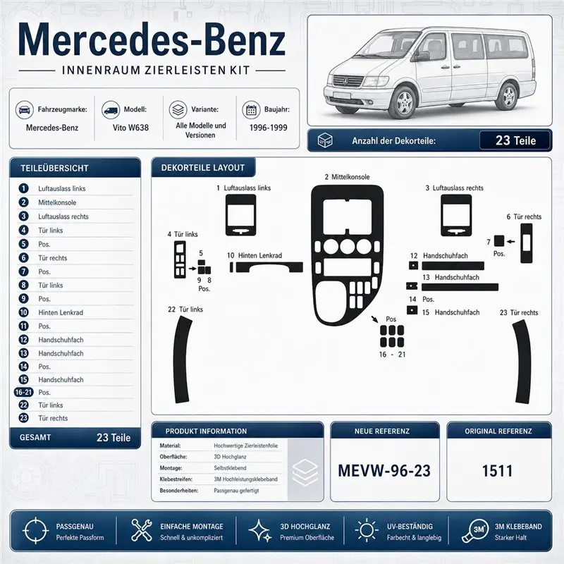 Mercedes Vito W638 1996-1999 kit cruscotto 3D, 23 pezzi