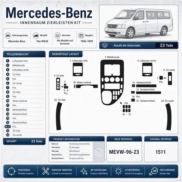 Mercedes Vito W638 1996-1999 kit cruscotto 3D, 23 pezzi