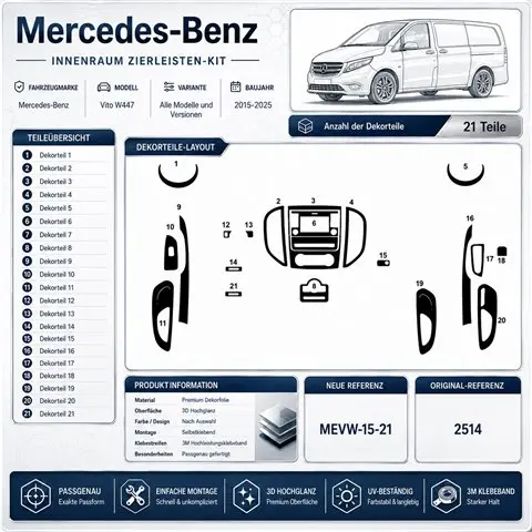Mercedes Vito W447 2015+ kit cruscotto 3D, 21 pezzi 2