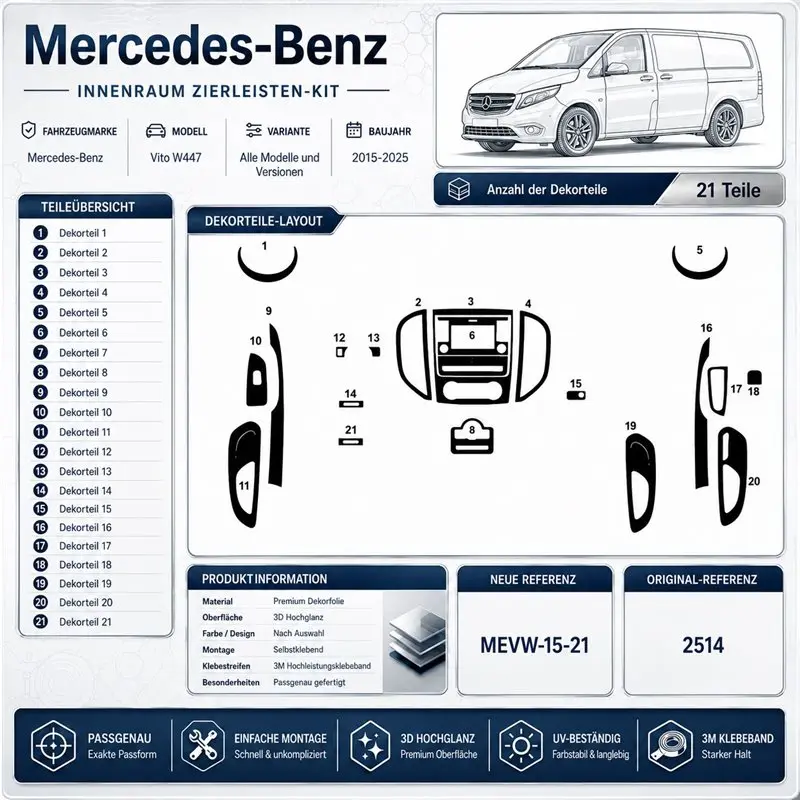 Mercedes Vito W447 2015+ kit cruscotto 3D, 21 pezzi