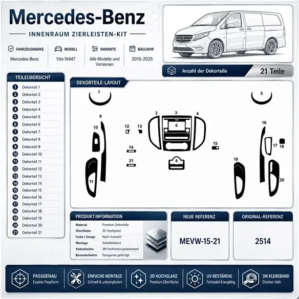 Mercedes Vito W447 2015+ kit cruscotto 3D, 21 pezzi