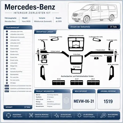 Mercedes Viano W639 2006+ kit cruscotto 3D, 31 pezzi