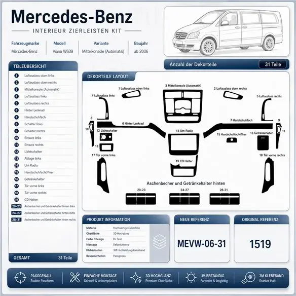 Mercedes Viano W639 2006+ kit cruscotto 3D, 31 pezzi