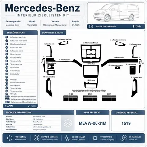 Mercedes Viano W639 2006+ kit cruscotto 3D, 31 pezzi