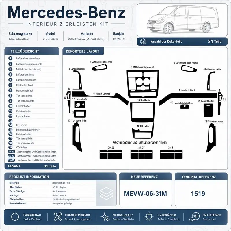 Mercedes Viano W639 2006+ kit cruscotto 3D, 31 pezzi