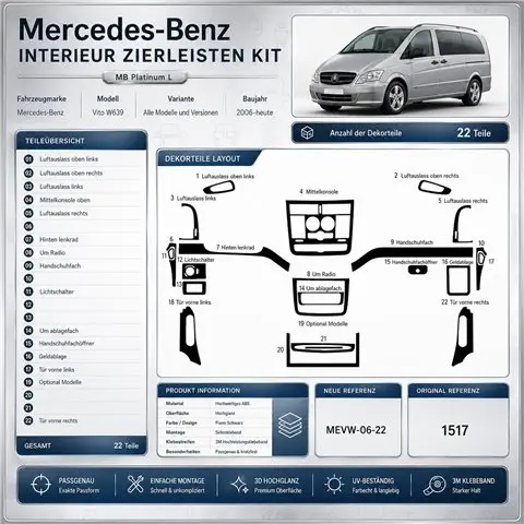 Mercedes Vito W639 2006+ kit cruscotto 3D, 22 pezzi 2