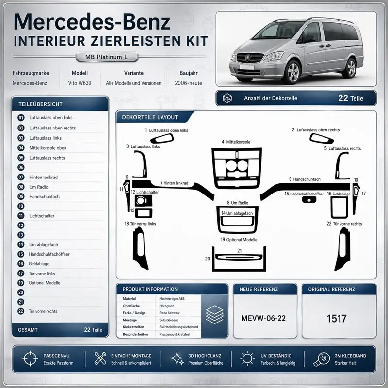 Mercedes Vito W639 2006+ kit cruscotto 3D, 22 pezzi