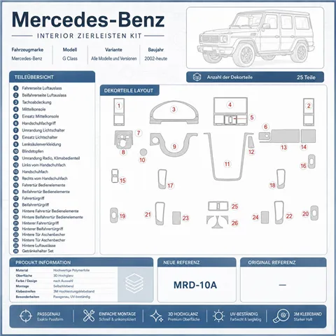 Mercedes Benz G Class 2002+ set completo, compatibile OEM kit cruscotto 3D, 25 pezzi