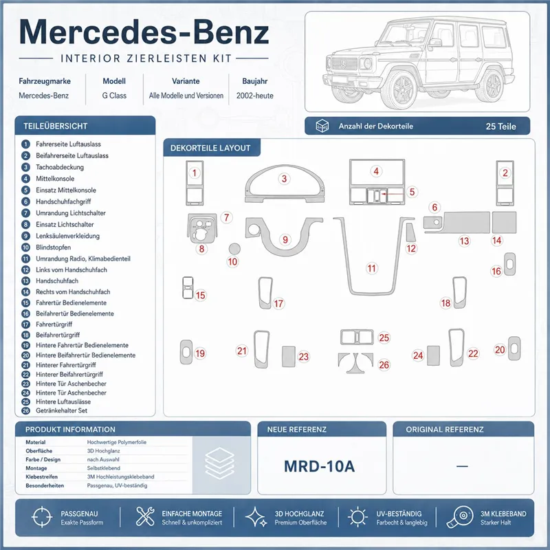 Mercedes Benz G Class 2002+ set completo, compatibile OEM kit cruscotto 3D, 25 pezzi
