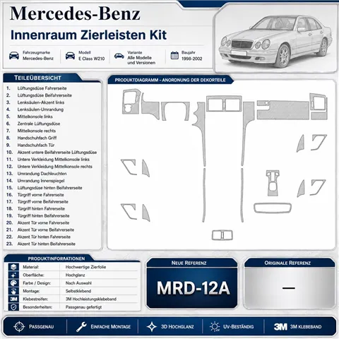 Mercedes Benz E Class W210 1998-2002 set completo kit cruscotto 3D