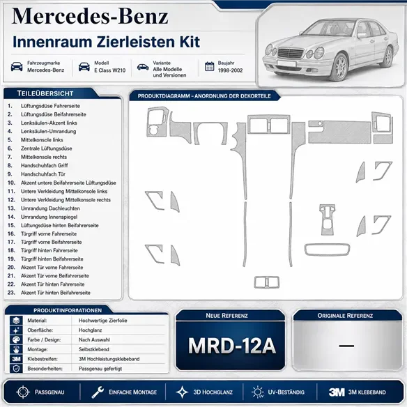 Mercedes Benz E Class W210 1998-2002 set completo kit cruscotto 3D