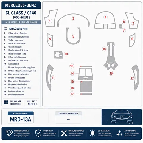Mercedes Benz CL Class 2000+ set completo kit cruscotto 3D