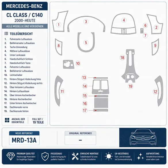 Mercedes Benz CL Class 2000+ set completo kit cruscotto 3D