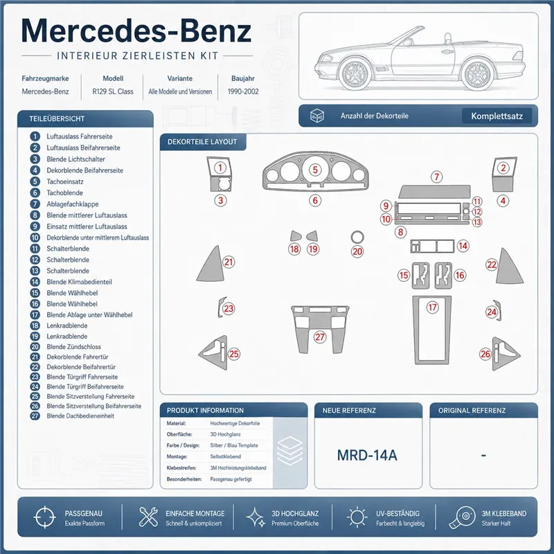 Mercedes Benz R129 SL Class 1990-2002 set completo kit cruscotto 3D