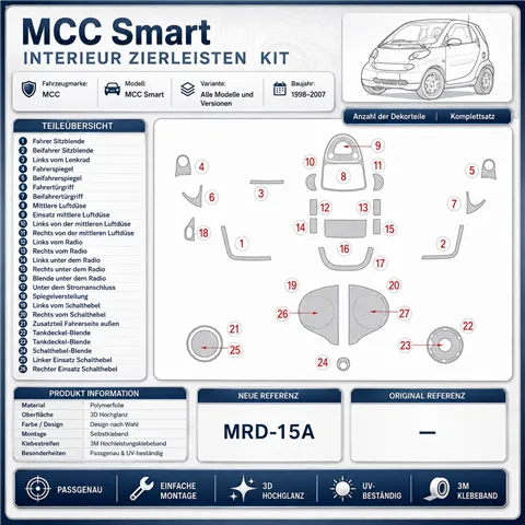 Mcc Smart Smart 1998-2007 set completo, With Bonus Parts kit cruscotto 3D 2