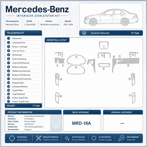 Mercedes Benz C Class 2001-2004 4 Doors, compatibile OEM kit cruscotto 3D