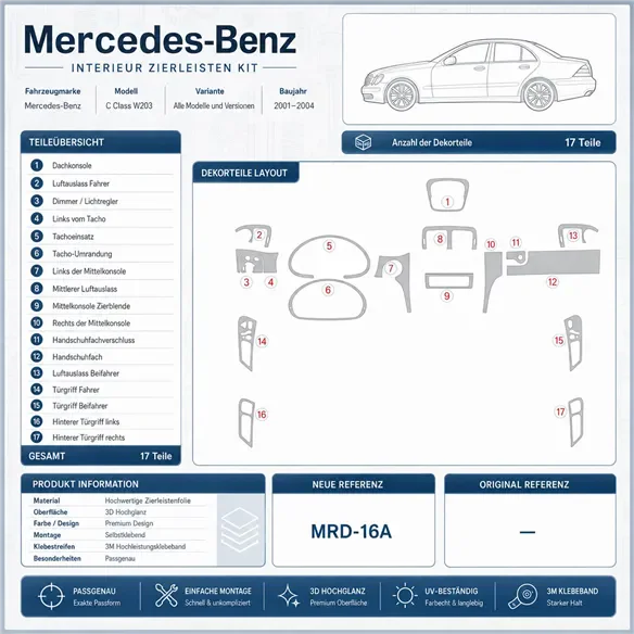 Mercedes Benz C Class 2001-2004 4 Doors, compatibile OEM kit cruscotto 3D