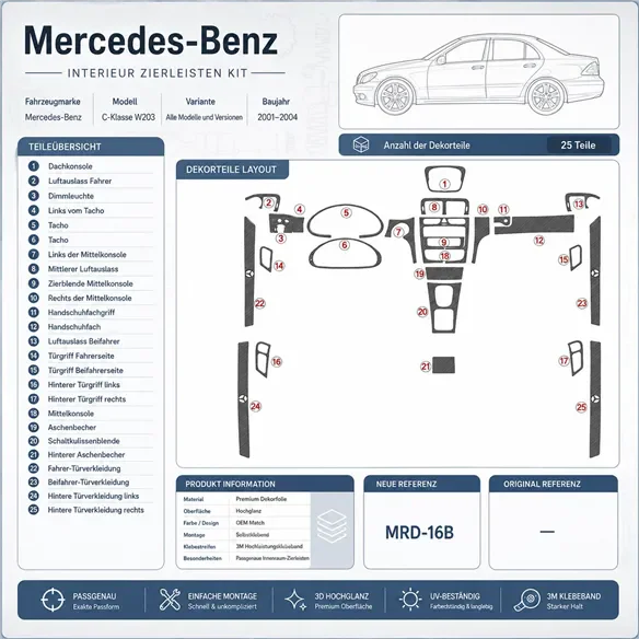 Mercedes Benz C Class 2001-2004 set completo, 4 Doors kit cruscotto 3D