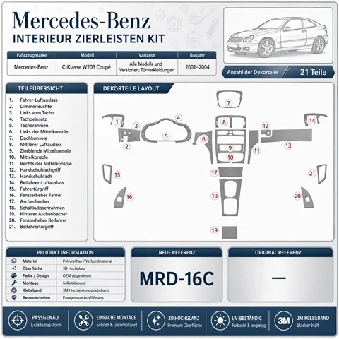 Mercedes Benz C Class 2001-2004 pannelli porta kit cruscotto 3D