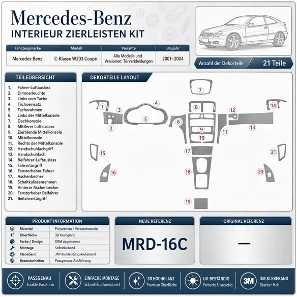 Mercedes Benz C Class 2001-2004 pannelli porta kit cruscotto 3D