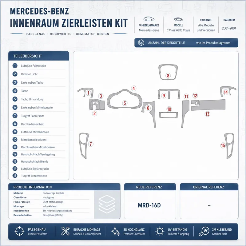Mercedes Benz C Class 2001-2004 2 porte, compatibile OEM, senza sedili elettrici kit cruscotto 3D