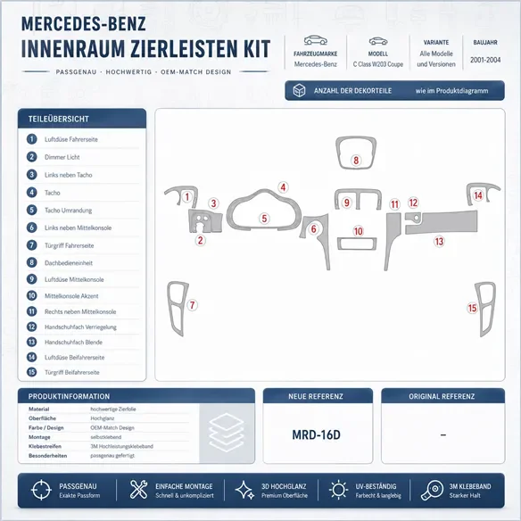 Mercedes Benz C Class 2001-2004 2 porte, compatibile OEM, senza sedili elettrici kit cruscotto 3D